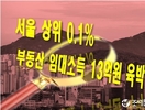 서울 상위 0.1% 부동산 임대소득 13억원 육박…세종과 4.7배차