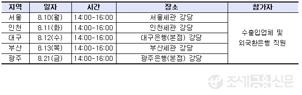 외국환거래 설명회 주요일정 <자료제공=관세청>