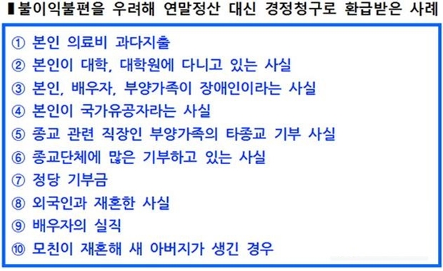 <자료제공=한국납세자연맹>