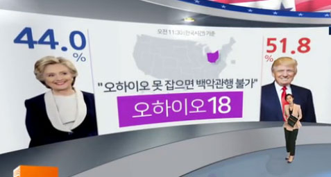 연합뉴스TV화면캡쳐