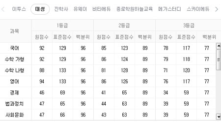 네이버 화면캡쳐