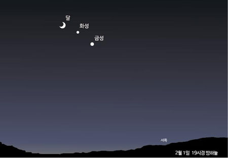 한국천문연구원