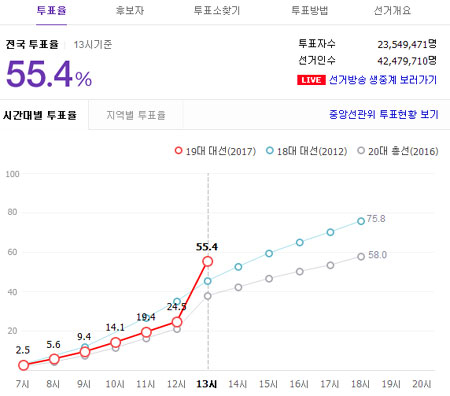 네이버화면캡쳐