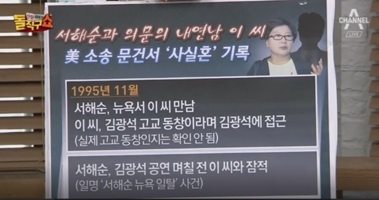 (사진 : 채널A '신문이야기 돌직구 쇼 +')