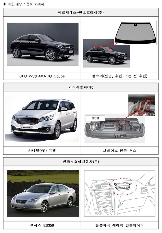 (자료=국토교통부 제공)