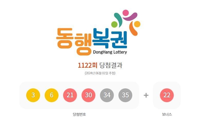 동행복권 홈페이지 갈무리