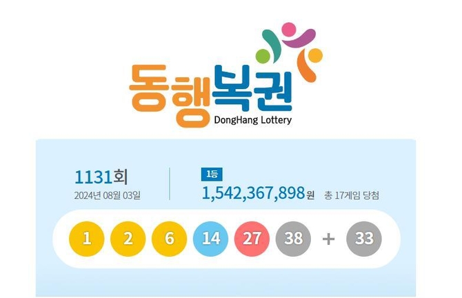 동행복권 홈페이지 갈무리