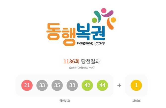 동행복권 홈페이지 갈무리