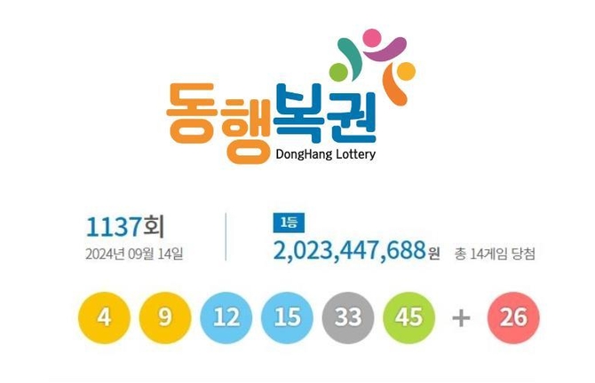 동행복권 홈페이지 갈무리