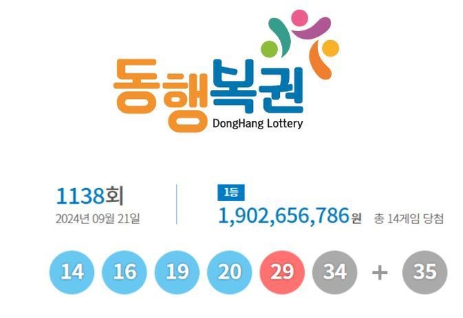 동행복권 홈페이지 갈무리