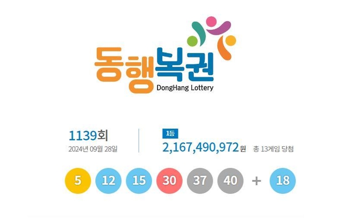 동행복권 홈페이지 갈무리