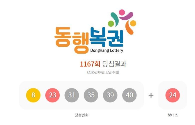 동행복권 홈페이지 갈무리