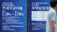 은행권 주택대출 조이자 2분기 보험사 가계대출 1.7조 증가