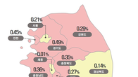 금리 인상·대출 조여도 꺾이지 않는 수도권 집값…오산 상승률 최고