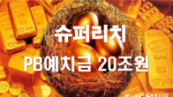 PB고객 4대 은행에 맡긴 돈 150조 육박…'슈퍼리치' 예치금 20조