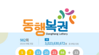 982회 로또 1등 당첨번호 '5, 7, 13, 20, 21, 44'...당첨자 8명 각각 30억2363만원씩 수령