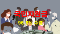 국민지원금 신청 대상자 96.6%...10조4천448억원 지급
