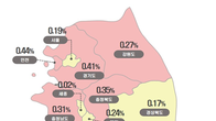 서울 집값 ‘주춤’…강원·충북 등 지방은 상승폭 확대