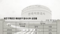 [국감-산통위] 석유공사 자원개발 답보...해외 탐사시추 성공률 '0%'