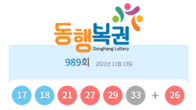 989회 로또 1등 번호 17·18·21·27·29·33...보너스 26