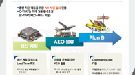 관세청, '2021 AEO 활용사례 나눔대회'에 '삼성SDI' 대상 수상