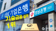 기업은행-경남은행, 올 상반기 은행권 기술금융 실적 1위 차지