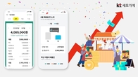 KT세모가게 사업보고서 ‘월간씀씀’ 출시