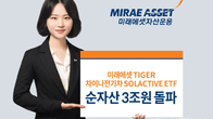 미래에셋 'TIGER 차이나전기차 ETF' 순자산 3조원 돌파