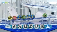 로또 993회 1등 당첨번호 '6,24,14,42,18,16'...2등 보너스 '44'