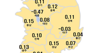 전국 아파트값 상승세 ‘꽁꽁’…동두천‧화성시 하락 전환