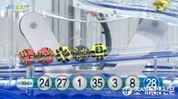 994회 로또 1등 당첨번호...1,3,8,24,27,35번...보너스 28번