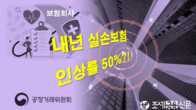 실손보험료 인상률 내주 결정…갱신 도래 가입자는 50%↑