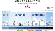 한국공항공사, '공항 소요시간 안내서비스' 세계 첫 개시
