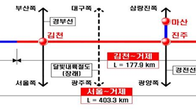 KTX타고 '서울∼거제 2시간대' 돌파…남부내륙철도 본격 추진