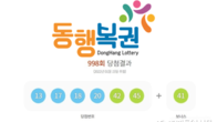 제998회 로또 1등 12명…당첨금 각 20억8천만원