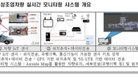 한국공항공사, '중대재해법 시행'...전국공항 지상조업 안전강화 추진