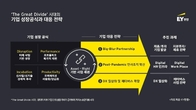EY한영, 기업도 초양극화…‘비즈니스 트랜스포메이션’ 필수