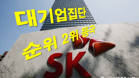 '만년 3위' SK, 절치부심 끝 현대차 제치고 대기업집단 2위에 올라