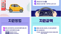 1가구‧1경차 유류세…최대 30만원까지 환급