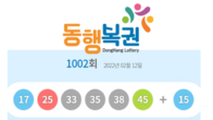로또 1002회 1등 당첨 17, 25, 33, 35, 38, 45...보너스 15