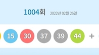로또 제1004회 1등 '7, 15, 18, 30, 37, 39, 44'…보너스 '18'