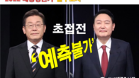 [속보] 20대 대선 '예측불가'...출구조사 이재명 47.8% 윤석열 48.4% 초접전