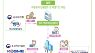 정부 협업과제 우수상 받은 캠코 '패키지형 회생기업 금융지원 프로그램'