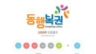 1009회 로또 1등 15명 '17억씩'…당첨번호 '15·23·29·34·40·44'