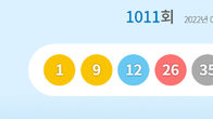 제1011회 로또 1등 번호 '1, 9, 12, 26, 35, 38'...보너스 '42'