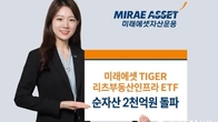 미래에셋, 'TIGER 리츠부동산인프라 ETF' 순자산 2천억원 돌파