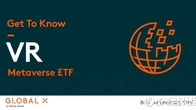미래에셋 美운용사 글로벌X, 나스닥에 메타버스 ETF 상장
