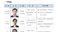 안보실 1차장실 안보전략비서관에 임상범 전 제네바 차석대사