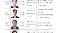 안보실 1차장실 안보전략비서관에 임상범 전 제네바 차석대사
