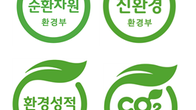 “초록이면 다 친환경?” 눈 뜨고도 못 알아볼 환경부 인증로고